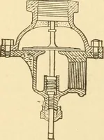 An illustration from Mechanical movements, powers and devices; a treatise describing mechanical movements and devices used in constructive and operative machinery and the mechanical arts, being practically a mechanical dictionary, commencing with a rudimentary description of the early known mechanical powers and detailing the various motions, appliances and inventions used in the mechanical arts to the present time, including a chapter on straight line movements, by Gardner D. Hiscox (1914)