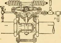 An illustration from Mechanical movements, powers and devices; a treatise describing mechanical movements and devices used in constructive and operative machinery and the mechanical arts, being practically a mechanical dictionary, commencing with a rudimentary description of the early known mechanical powers and detailing the various motions, appliances and inventions used in the mechanical arts to the present time, including a chapter on straight line movements, by Gardner D. Hiscox (1914)