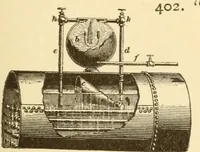 An illustration from Mechanical movements, powers and devices; a treatise describing mechanical movements and devices used in constructive and operative machinery and the mechanical arts, being practically a mechanical dictionary, commencing with a rudimentary description of the early known mechanical powers and detailing the various motions, appliances and inventions used in the mechanical arts to the present time, including a chapter on straight line movements, by Gardner D. Hiscox (1914)