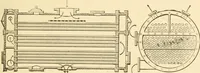 An illustration from Mechanical movements, powers and devices; a treatise describing mechanical movements and devices used in constructive and operative machinery and the mechanical arts, being practically a mechanical dictionary, commencing with a rudimentary description of the early known mechanical powers and detailing the various motions, appliances and inventions used in the mechanical arts to the present time, including a chapter on straight line movements, by Gardner D. Hiscox (1914)