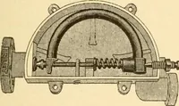 An illustration from Mechanical movements, powers and devices; a treatise describing mechanical movements and devices used in constructive and operative machinery and the mechanical arts, being practically a mechanical dictionary, commencing with a rudimentary description of the early known mechanical powers and detailing the various motions, appliances and inventions used in the mechanical arts to the present time, including a chapter on straight line movements, by Gardner D. Hiscox (1914)