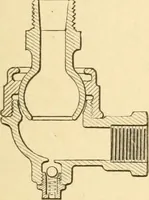 An illustration from Mechanical movements, powers and devices; a treatise describing mechanical movements and devices used in constructive and operative machinery and the mechanical arts, being practically a mechanical dictionary, commencing with a rudimentary description of the early known mechanical powers and detailing the various motions, appliances and inventions used in the mechanical arts to the present time, including a chapter on straight line movements, by Gardner D. Hiscox (1914)