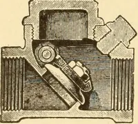 An illustration from Mechanical movements, powers and devices; a treatise describing mechanical movements and devices used in constructive and operative machinery and the mechanical arts, being practically a mechanical dictionary, commencing with a rudimentary description of the early known mechanical powers and detailing the various motions, appliances and inventions used in the mechanical arts to the present time, including a chapter on straight line movements, by Gardner D. Hiscox (1914)
