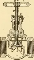An illustration from Mechanical movements, powers and devices; a treatise describing mechanical movements and devices used in constructive and operative machinery and the mechanical arts, being practically a mechanical dictionary, commencing with a rudimentary description of the early known mechanical powers and detailing the various motions, appliances and inventions used in the mechanical arts to the present time, including a chapter on straight line movements, by Gardner D. Hiscox (1914)