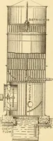 An illustration from Mechanical movements, powers and devices; a treatise describing mechanical movements and devices used in constructive and operative machinery and the mechanical arts, being practically a mechanical dictionary, commencing with a rudimentary description of the early known mechanical powers and detailing the various motions, appliances and inventions used in the mechanical arts to the present time, including a chapter on straight line movements, by Gardner D. Hiscox (1914)