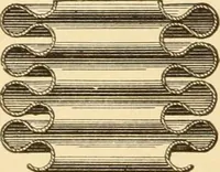 An illustration from Mechanical movements, powers and devices; a treatise describing mechanical movements and devices used in constructive and operative machinery and the mechanical arts, being practically a mechanical dictionary, commencing with a rudimentary description of the early known mechanical powers and detailing the various motions, appliances and inventions used in the mechanical arts to the present time, including a chapter on straight line movements, by Gardner D. Hiscox (1914)