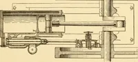 An illustration from Mechanical movements, powers and devices; a treatise describing mechanical movements and devices used in constructive and operative machinery and the mechanical arts, being practically a mechanical dictionary, commencing with a rudimentary description of the early known mechanical powers and detailing the various motions, appliances and inventions used in the mechanical arts to the present time, including a chapter on straight line movements, by Gardner D. Hiscox (1914)