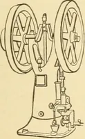 An illustration from Mechanical movements, powers and devices; a treatise describing mechanical movements and devices used in constructive and operative machinery and the mechanical arts, being practically a mechanical dictionary, commencing with a rudimentary description of the early known mechanical powers and detailing the various motions, appliances and inventions used in the mechanical arts to the present time, including a chapter on straight line movements, by Gardner D. Hiscox (1914)