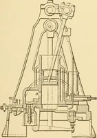 An illustration from Mechanical movements, powers and devices; a treatise describing mechanical movements and devices used in constructive and operative machinery and the mechanical arts, being practically a mechanical dictionary, commencing with a rudimentary description of the early known mechanical powers and detailing the various motions, appliances and inventions used in the mechanical arts to the present time, including a chapter on straight line movements, by Gardner D. Hiscox (1914)