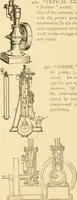 An illustration from Mechanical movements, powers and devices; a treatise describing mechanical movements and devices used in constructive and operative machinery and the mechanical arts, being practically a mechanical dictionary, commencing with a rudimentary description of the early known mechanical powers and detailing the various motions, appliances and inventions used in the mechanical arts to the present time, including a chapter on straight line movements, by Gardner D. Hiscox (1914)