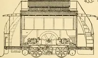 An illustration from Mechanical movements, powers and devices; a treatise describing mechanical movements and devices used in constructive and operative machinery and the mechanical arts, being practically a mechanical dictionary, commencing with a rudimentary description of the early known mechanical powers and detailing the various motions, appliances and inventions used in the mechanical arts to the present time, including a chapter on straight line movements, by Gardner D. Hiscox (1914)
