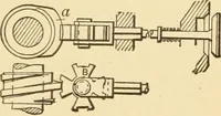 An illustration from Mechanical movements, powers and devices; a treatise describing mechanical movements and devices used in constructive and operative machinery and the mechanical arts, being practically a mechanical dictionary, commencing with a rudimentary description of the early known mechanical powers and detailing the various motions, appliances and inventions used in the mechanical arts to the present time, including a chapter on straight line movements, by Gardner D. Hiscox (1914)