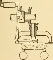 An illustration from Mechanical movements, powers and devices; a treatise describing mechanical movements and devices used in constructive and operative machinery and the mechanical arts, being practically a mechanical dictionary, commencing with a rudimentary description of the early known mechanical powers and detailing the various motions, appliances and inventions used in the mechanical arts to the present time, including a chapter on straight line movements, by Gardner D. Hiscox (1914)