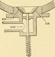 An illustration from Mechanical movements, powers and devices; a treatise describing mechanical movements and devices used in constructive and operative machinery and the mechanical arts, being practically a mechanical dictionary, commencing with a rudimentary description of the early known mechanical powers and detailing the various motions, appliances and inventions used in the mechanical arts to the present time, including a chapter on straight line movements, by Gardner D. Hiscox (1914)