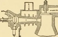 An illustration from Mechanical movements, powers and devices; a treatise describing mechanical movements and devices used in constructive and operative machinery and the mechanical arts, being practically a mechanical dictionary, commencing with a rudimentary description of the early known mechanical powers and detailing the various motions, appliances and inventions used in the mechanical arts to the present time, including a chapter on straight line movements, by Gardner D. Hiscox (1914)