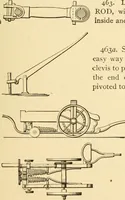 An illustration from Mechanical movements, powers and devices; a treatise describing mechanical movements and devices used in constructive and operative machinery and the mechanical arts, being practically a mechanical dictionary, commencing with a rudimentary description of the early known mechanical powers and detailing the various motions, appliances and inventions used in the mechanical arts to the present time, including a chapter on straight line movements, by Gardner D. Hiscox (1914)