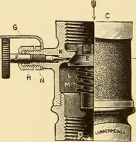 An illustration from Mechanical movements, powers and devices; a treatise describing mechanical movements and devices used in constructive and operative machinery and the mechanical arts, being practically a mechanical dictionary, commencing with a rudimentary description of the early known mechanical powers and detailing the various motions, appliances and inventions used in the mechanical arts to the present time, including a chapter on straight line movements, by Gardner D. Hiscox (1914)