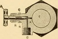 An illustration from Mechanical movements, powers and devices; a treatise describing mechanical movements and devices used in constructive and operative machinery and the mechanical arts, being practically a mechanical dictionary, commencing with a rudimentary description of the early known mechanical powers and detailing the various motions, appliances and inventions used in the mechanical arts to the present time, including a chapter on straight line movements, by Gardner D. Hiscox (1914)