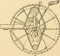 An illustration from Mechanical movements, powers and devices; a treatise describing mechanical movements and devices used in constructive and operative machinery and the mechanical arts, being practically a mechanical dictionary, commencing with a rudimentary description of the early known mechanical powers and detailing the various motions, appliances and inventions used in the mechanical arts to the present time, including a chapter on straight line movements, by Gardner D. Hiscox (1914)