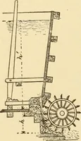 An illustration from Mechanical movements, powers and devices; a treatise describing mechanical movements and devices used in constructive and operative machinery and the mechanical arts, being practically a mechanical dictionary, commencing with a rudimentary description of the early known mechanical powers and detailing the various motions, appliances and inventions used in the mechanical arts to the present time, including a chapter on straight line movements, by Gardner D. Hiscox (1914)