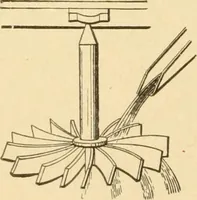An illustration from Mechanical movements, powers and devices; a treatise describing mechanical movements and devices used in constructive and operative machinery and the mechanical arts, being practically a mechanical dictionary, commencing with a rudimentary description of the early known mechanical powers and detailing the various motions, appliances and inventions used in the mechanical arts to the present time, including a chapter on straight line movements, by Gardner D. Hiscox (1914)