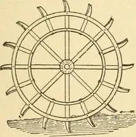 Picture 290 of 958 from Mechanical movements, powers and devices; a treatise describing mechanical movements and devices used in constructive and operative machinery and the mechanical arts, being practically a mechanical dictionary, commencing with a rudimentary description of the early known mechanical powers and detailing the various motions, appliances and inventions used in the mechanical arts to the present time, including a chapter on straight line movements, by Gardner D. Hiscox (1914), leaf 144