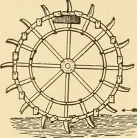 An illustration from Mechanical movements, powers and devices; a treatise describing mechanical movements and devices used in constructive and operative machinery and the mechanical arts, being practically a mechanical dictionary, commencing with a rudimentary description of the early known mechanical powers and detailing the various motions, appliances and inventions used in the mechanical arts to the present time, including a chapter on straight line movements, by Gardner D. Hiscox (1914)