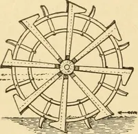 An illustration from Mechanical movements, powers and devices; a treatise describing mechanical movements and devices used in constructive and operative machinery and the mechanical arts, being practically a mechanical dictionary, commencing with a rudimentary description of the early known mechanical powers and detailing the various motions, appliances and inventions used in the mechanical arts to the present time, including a chapter on straight line movements, by Gardner D. Hiscox (1914)