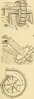 An illustration from Mechanical movements, powers and devices; a treatise describing mechanical movements and devices used in constructive and operative machinery and the mechanical arts, being practically a mechanical dictionary, commencing with a rudimentary description of the early known mechanical powers and detailing the various motions, appliances and inventions used in the mechanical arts to the present time, including a chapter on straight line movements, by Gardner D. Hiscox (1914)