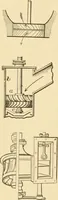 An illustration from Mechanical movements, powers and devices; a treatise describing mechanical movements and devices used in constructive and operative machinery and the mechanical arts, being practically a mechanical dictionary, commencing with a rudimentary description of the early known mechanical powers and detailing the various motions, appliances and inventions used in the mechanical arts to the present time, including a chapter on straight line movements, by Gardner D. Hiscox (1914)
