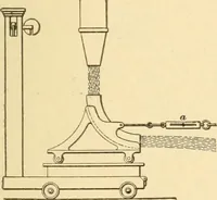 An illustration from Mechanical movements, powers and devices; a treatise describing mechanical movements and devices used in constructive and operative machinery and the mechanical arts, being practically a mechanical dictionary, commencing with a rudimentary description of the early known mechanical powers and detailing the various motions, appliances and inventions used in the mechanical arts to the present time, including a chapter on straight line movements, by Gardner D. Hiscox (1914)