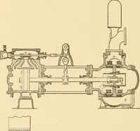 An illustration from Mechanical movements, powers and devices; a treatise describing mechanical movements and devices used in constructive and operative machinery and the mechanical arts, being practically a mechanical dictionary, commencing with a rudimentary description of the early known mechanical powers and detailing the various motions, appliances and inventions used in the mechanical arts to the present time, including a chapter on straight line movements, by Gardner D. Hiscox (1914)