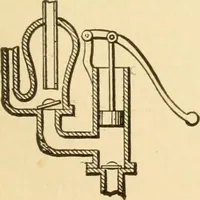 An illustration from Mechanical movements, powers and devices; a treatise describing mechanical movements and devices used in constructive and operative machinery and the mechanical arts, being practically a mechanical dictionary, commencing with a rudimentary description of the early known mechanical powers and detailing the various motions, appliances and inventions used in the mechanical arts to the present time, including a chapter on straight line movements, by Gardner D. Hiscox (1914)