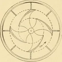 An illustration from Mechanical movements, powers and devices; a treatise describing mechanical movements and devices used in constructive and operative machinery and the mechanical arts, being practically a mechanical dictionary, commencing with a rudimentary description of the early known mechanical powers and detailing the various motions, appliances and inventions used in the mechanical arts to the present time, including a chapter on straight line movements, by Gardner D. Hiscox (1914)
