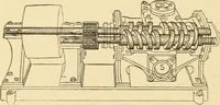 An illustration from Mechanical movements, powers and devices; a treatise describing mechanical movements and devices used in constructive and operative machinery and the mechanical arts, being practically a mechanical dictionary, commencing with a rudimentary description of the early known mechanical powers and detailing the various motions, appliances and inventions used in the mechanical arts to the present time, including a chapter on straight line movements, by Gardner D. Hiscox (1914)