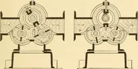 An illustration from Mechanical movements, powers and devices; a treatise describing mechanical movements and devices used in constructive and operative machinery and the mechanical arts, being practically a mechanical dictionary, commencing with a rudimentary description of the early known mechanical powers and detailing the various motions, appliances and inventions used in the mechanical arts to the present time, including a chapter on straight line movements, by Gardner D. Hiscox (1914)