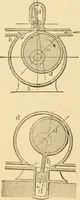 An illustration from Mechanical movements, powers and devices; a treatise describing mechanical movements and devices used in constructive and operative machinery and the mechanical arts, being practically a mechanical dictionary, commencing with a rudimentary description of the early known mechanical powers and detailing the various motions, appliances and inventions used in the mechanical arts to the present time, including a chapter on straight line movements, by Gardner D. Hiscox (1914)