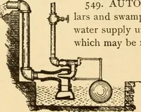 An illustration from Mechanical movements, powers and devices; a treatise describing mechanical movements and devices used in constructive and operative machinery and the mechanical arts, being practically a mechanical dictionary, commencing with a rudimentary description of the early known mechanical powers and detailing the various motions, appliances and inventions used in the mechanical arts to the present time, including a chapter on straight line movements, by Gardner D. Hiscox (1914)