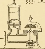 An illustration from Mechanical movements, powers and devices; a treatise describing mechanical movements and devices used in constructive and operative machinery and the mechanical arts, being practically a mechanical dictionary, commencing with a rudimentary description of the early known mechanical powers and detailing the various motions, appliances and inventions used in the mechanical arts to the present time, including a chapter on straight line movements, by Gardner D. Hiscox (1914)