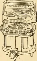 An illustration from Mechanical movements, powers and devices; a treatise describing mechanical movements and devices used in constructive and operative machinery and the mechanical arts, being practically a mechanical dictionary, commencing with a rudimentary description of the early known mechanical powers and detailing the various motions, appliances and inventions used in the mechanical arts to the present time, including a chapter on straight line movements, by Gardner D. Hiscox (1914)