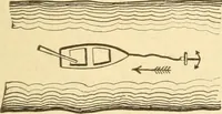 An illustration from Mechanical movements, powers and devices; a treatise describing mechanical movements and devices used in constructive and operative machinery and the mechanical arts, being practically a mechanical dictionary, commencing with a rudimentary description of the early known mechanical powers and detailing the various motions, appliances and inventions used in the mechanical arts to the present time, including a chapter on straight line movements, by Gardner D. Hiscox (1914)