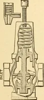 An illustration from Mechanical movements, powers and devices; a treatise describing mechanical movements and devices used in constructive and operative machinery and the mechanical arts, being practically a mechanical dictionary, commencing with a rudimentary description of the early known mechanical powers and detailing the various motions, appliances and inventions used in the mechanical arts to the present time, including a chapter on straight line movements, by Gardner D. Hiscox (1914)