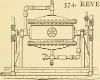Picture 353 of 958 from Mechanical movements, powers and devices; a treatise describing mechanical movements and devices used in constructive and operative machinery and the mechanical arts, being practically a mechanical dictionary, commencing with a rudimentary description of the early known mechanical powers and detailing the various motions, appliances and inventions used in the mechanical arts to the present time, including a chapter on straight line movements, by Gardner D. Hiscox (1914), leaf 166