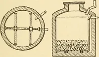 An illustration from Mechanical movements, powers and devices; a treatise describing mechanical movements and devices used in constructive and operative machinery and the mechanical arts, being practically a mechanical dictionary, commencing with a rudimentary description of the early known mechanical powers and detailing the various motions, appliances and inventions used in the mechanical arts to the present time, including a chapter on straight line movements, by Gardner D. Hiscox (1914)