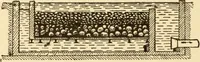 An illustration from Mechanical movements, powers and devices; a treatise describing mechanical movements and devices used in constructive and operative machinery and the mechanical arts, being practically a mechanical dictionary, commencing with a rudimentary description of the early known mechanical powers and detailing the various motions, appliances and inventions used in the mechanical arts to the present time, including a chapter on straight line movements, by Gardner D. Hiscox (1914)