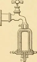 An illustration from Mechanical movements, powers and devices; a treatise describing mechanical movements and devices used in constructive and operative machinery and the mechanical arts, being practically a mechanical dictionary, commencing with a rudimentary description of the early known mechanical powers and detailing the various motions, appliances and inventions used in the mechanical arts to the present time, including a chapter on straight line movements, by Gardner D. Hiscox (1914)