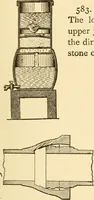 An illustration from Mechanical movements, powers and devices; a treatise describing mechanical movements and devices used in constructive and operative machinery and the mechanical arts, being practically a mechanical dictionary, commencing with a rudimentary description of the early known mechanical powers and detailing the various motions, appliances and inventions used in the mechanical arts to the present time, including a chapter on straight line movements, by Gardner D. Hiscox (1914)