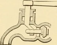 An illustration from Mechanical movements, powers and devices; a treatise describing mechanical movements and devices used in constructive and operative machinery and the mechanical arts, being practically a mechanical dictionary, commencing with a rudimentary description of the early known mechanical powers and detailing the various motions, appliances and inventions used in the mechanical arts to the present time, including a chapter on straight line movements, by Gardner D. Hiscox (1914)