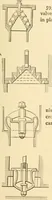 An illustration from Mechanical movements, powers and devices; a treatise describing mechanical movements and devices used in constructive and operative machinery and the mechanical arts, being practically a mechanical dictionary, commencing with a rudimentary description of the early known mechanical powers and detailing the various motions, appliances and inventions used in the mechanical arts to the present time, including a chapter on straight line movements, by Gardner D. Hiscox (1914)