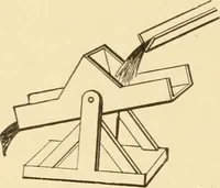 An illustration from Mechanical movements, powers and devices; a treatise describing mechanical movements and devices used in constructive and operative machinery and the mechanical arts, being practically a mechanical dictionary, commencing with a rudimentary description of the early known mechanical powers and detailing the various motions, appliances and inventions used in the mechanical arts to the present time, including a chapter on straight line movements, by Gardner D. Hiscox (1914)